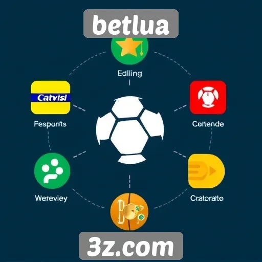Métodos de pagamento aceitos no betlua